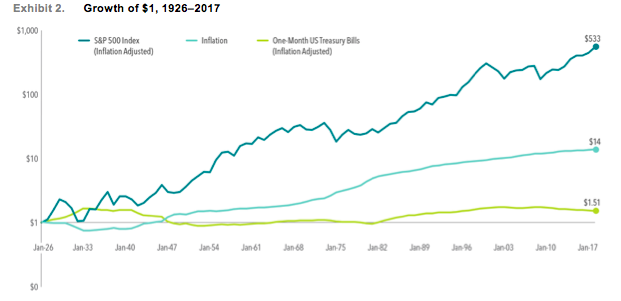 Screen Shot 2018-07-20 at 4.30.01 PM