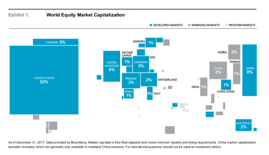 Screen Shot 2018-12-06 at 10.06.09 AM