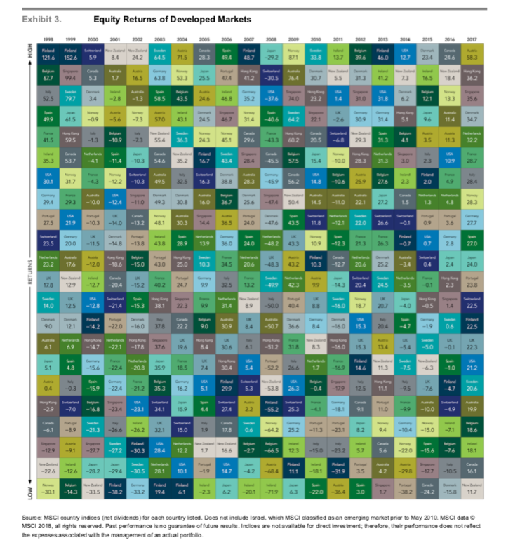 Screen Shot 2018-12-06 at 10.09.03 AM